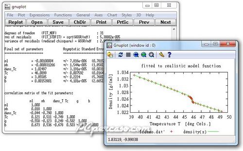 PCpercaso.com: Wgnuplot