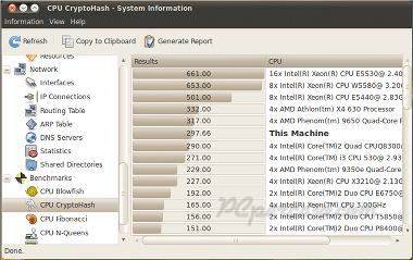 PCpercaso.com: Hardinfo - Benchmarks