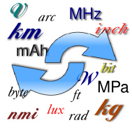 ConvertAll